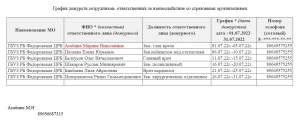 График дежурств сотрудников, ответственных за взаимодействие со страховыми организациями