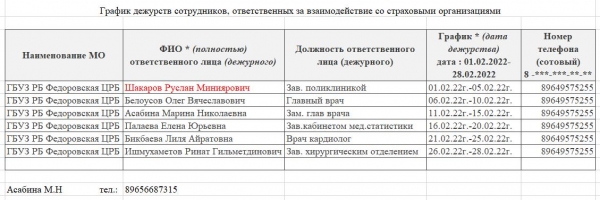 График дежурств сотрудников, ответственных за взаимодействие со страховыми организациями